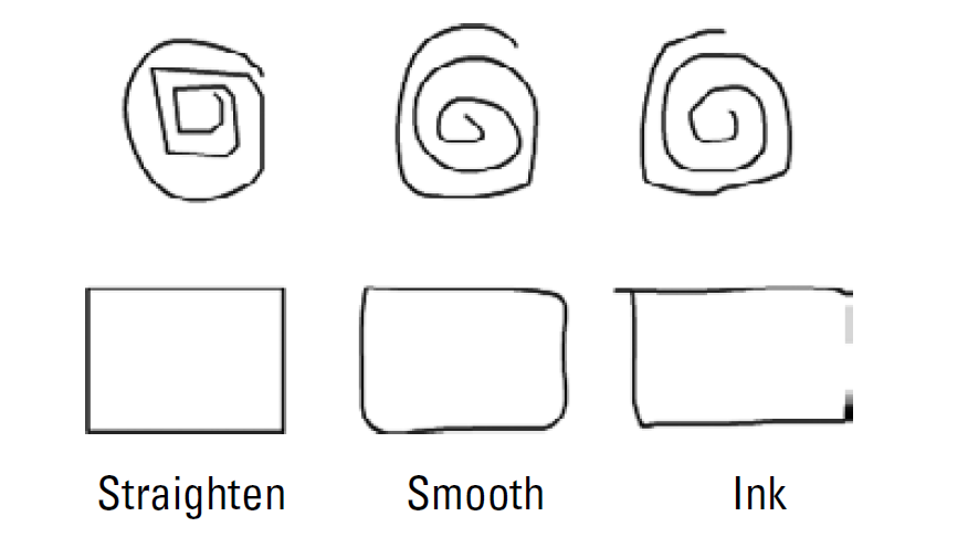 Pencil tool settings