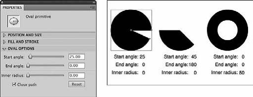 Oval Primitives