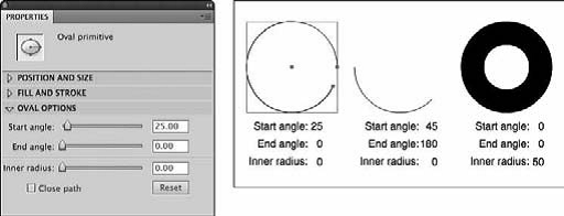 Oval Primitives